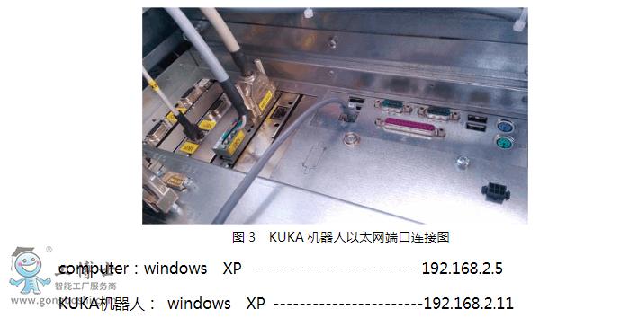 公司业务范围:◆机器人本体及配套产品销售,机器人应用技术培训服务